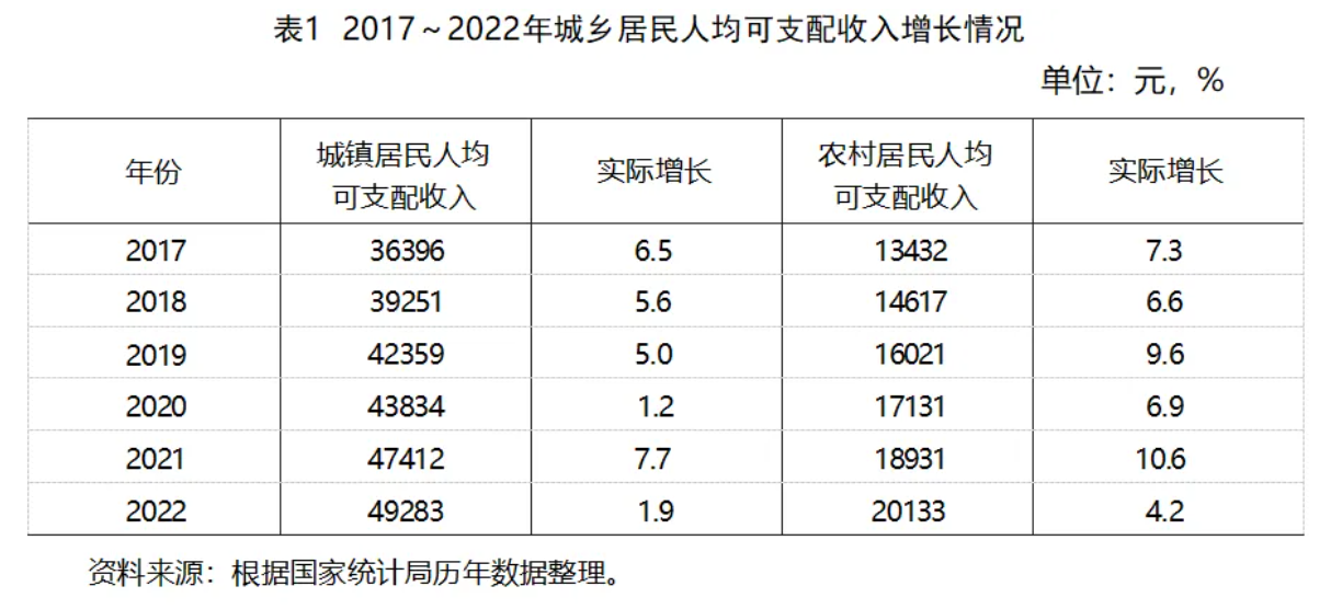 1722219978929055.png image.png