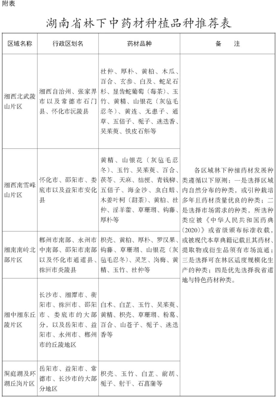 1736564114115980.png image.png