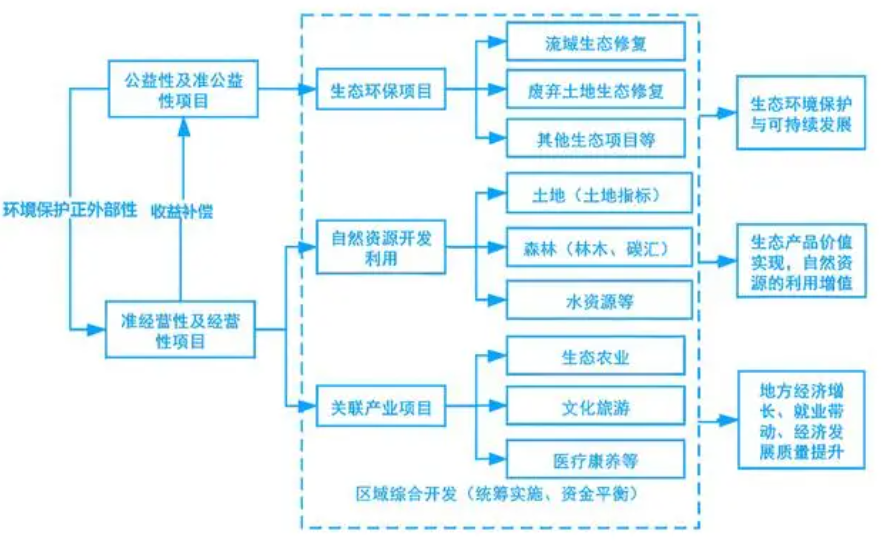 1736564803604949.png image.png